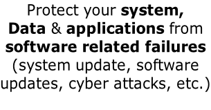 Protect your system,  Data & applications from  software related failures  (system update, software  updates, cyber attacks, etc.)